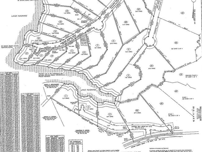 Photo of Lot 64 High Pines Dr, Salem, SC