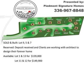 Preview of property located at 1347 Grant Haven Ct