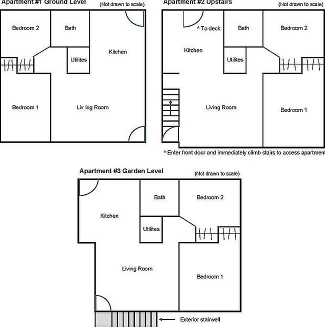 Image of 608 W 25th St