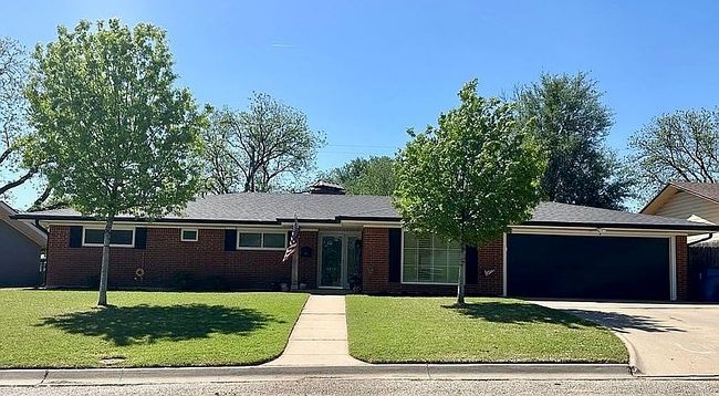 Preview of property located at 1306 Avondale St