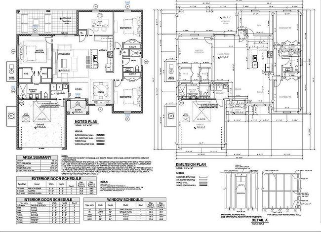 Image of 733 Anaconda Ave S