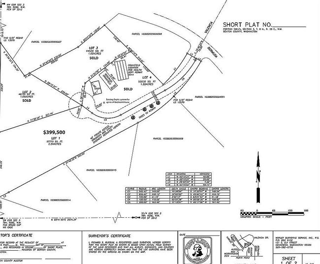 Photo of 4512 S Bermuda Rd, Kennewick, WA