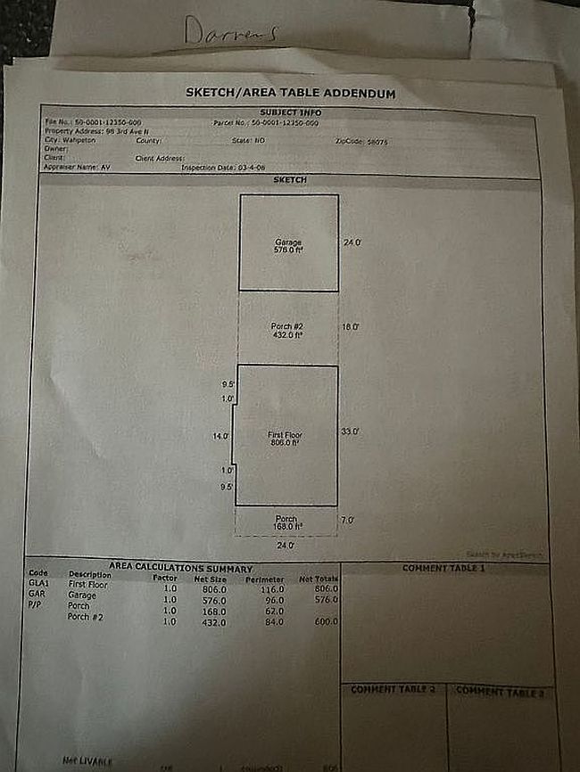 98 3rd Ave N, Wahpeton, ND
