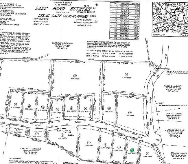 Photo of 3282 Lake Pond Rd, Loris, SC