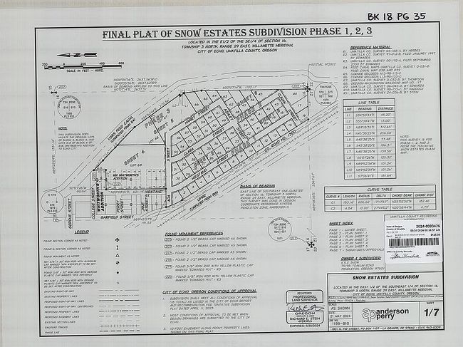 Preview of property located at 1330 E College St