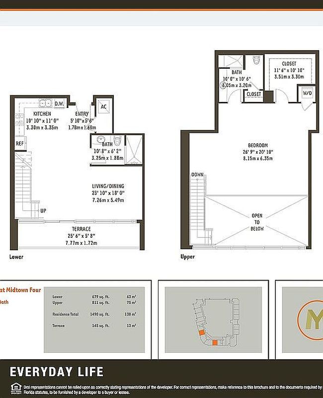 Photo of 3301 Ne 1st Ave Apt M306, Miami, FL